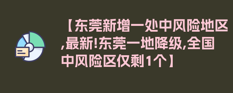 【东莞新增一处中风险地区,最新!东莞一地降级,全国中风险区仅剩1个】