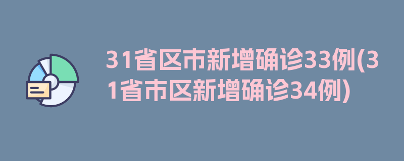 31省区市新增确诊33例(31省市区新增确诊34例)