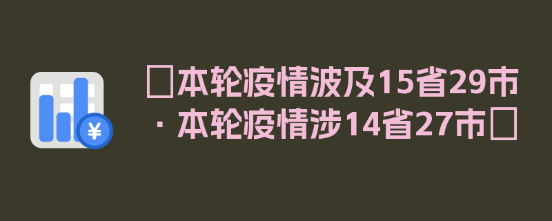 〖本轮疫情波及15省29市·本轮疫情涉14省27市〗