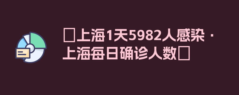 〖上海1天5982人感染·上海每日确诊人数〗