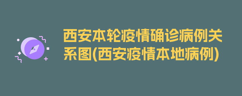 西安本轮疫情确诊病例关系图(西安疫情本地病例)