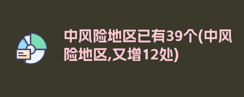 中风险地区已有39个(中风险地区,又增12处)