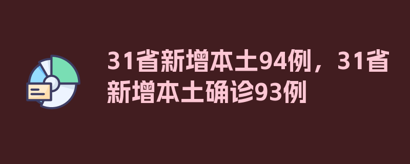 31省新增本土94例，31省新增本土确诊93例