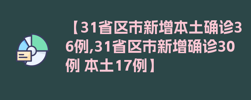 【31省区市新增本土确诊36例,31省区市新增确诊30例 本土17例】