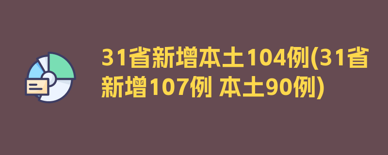 31省新增本土104例(31省新增107例 本土90例)