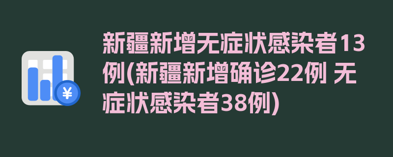 新疆新增无症状感染者13例(新疆新增确诊22例 无症状感染者38例)