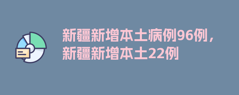 新疆新增本土病例96例，新疆新增本土22例