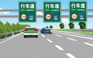 〖高速各路段限速·高速各路段限速标准〗