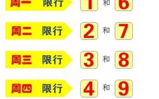 郑州限号2021最新限号1月，郑州限号2021最新限号1月份