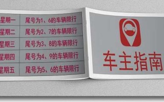 洛阳车辆限号吗，2021年洛阳车限号吗