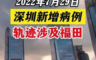 〖深圳新冠疫情最新消息_深圳新冠疫情最新报道〗