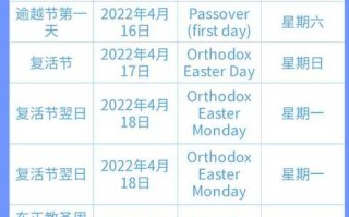 【2022放假安排时间表有调休,2022 放假时间】