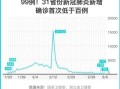 四川新增25例本土确诊病例，四川新增21例病例