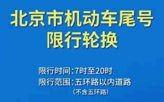 【大连滨河路限行时间最新,大连滨海路限行路段】