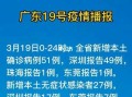 深圳新增本土19例(深圳新增本土19例病例)