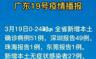 深圳新增本土19例(深圳新增本土19例病例)