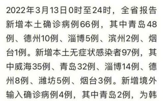 青岛即墨疫情最新消息，青岛即墨疫情最新消息今天