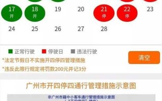 广州白云区限行时间，广州白云区限行规定吧处罚