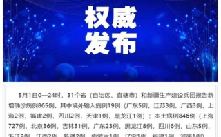 【31省份新增本土确诊175例山东88例,31省份新增11例 本土1例在山东】