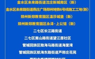 【有变河南中高风险区调整名单,河南中高风险地区分布图】