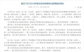 〖31省份昨日新增本土确诊40例·31省市昨日新增确诊病例6例〗