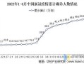 【浙江省台州疫情最新情况,浙江台州疫情最新数据消息】