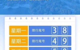 〖石家庄现在限号吗2024年_石家庄2024限号查询最新消息〗