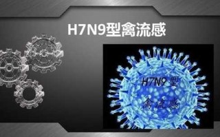 【北京第二例h7n9,北京两例病人】