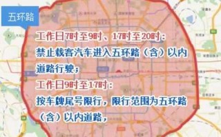 嘉兴市限行吗，嘉兴市限行吗外地车