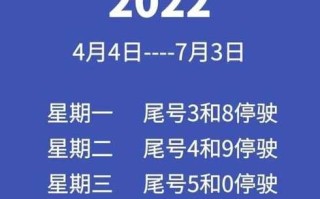 〖2024外地车进石家庄限号查询_外地车进石家庄限行吗2020年1月10号〗