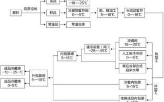 〖北京13人感染新冠病源来自何处·北京13人感染新冠轨迹〗