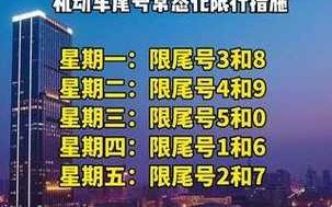 〖石家庄限号2022最新限号2月_石家庄限号2021最新限号〗