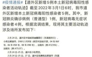 黑龙江省哈尔滨疫情，黑龙江省哈尔滨市疫情