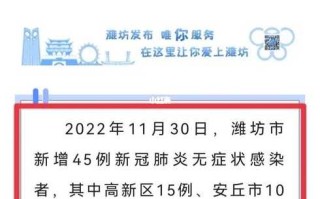 〖2022年福州疫情回顾_福州今年疫情〗