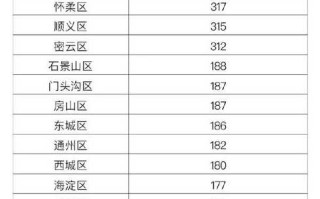 〖31省区市新增确诊8例含本土1例·31省区市新增确诊144例 本土126例〗