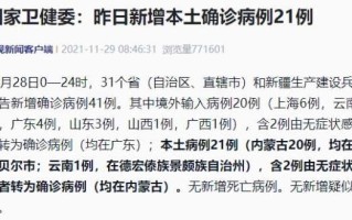 〖31省新增24例确诊_31省新增确诊24例其中本土8例〗