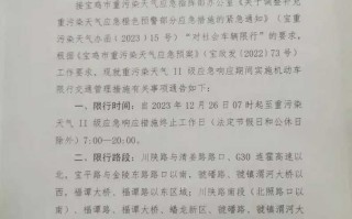 〖宝鸡市车号限行最新消息_2020年宝鸡市车辆限号查询〗