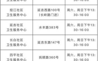 上海新冠疫苗接种点(上海 新冠疫苗接种点)