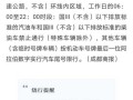 〖成都限行罚款_成都限行罚款是不是一天只罚一次〗