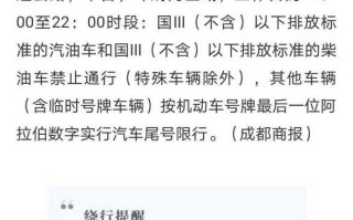 〖成都限行罚款_成都限行罚款是不是一天只罚一次〗