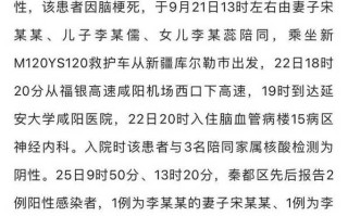 咸阳最新疫情，咸阳最新疫情防控政策