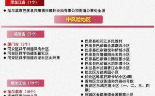 〖中国最新疫情最新消息·中国最新疫情最新消息数据〗