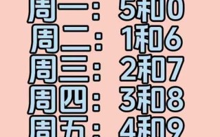 【青岛外地车限号吗2024年,青岛外地车牌限号】