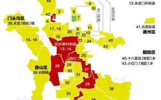 北京疫情检查通报，疫情通报 北京