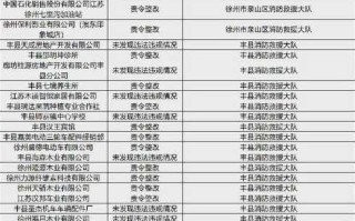 〖花都疫情最新消息今天新增了15例·花都新冠肺炎最新消息〗