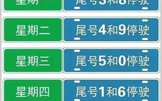 〖石家庄今日限行查询_石家庄今日限行查询2024〗