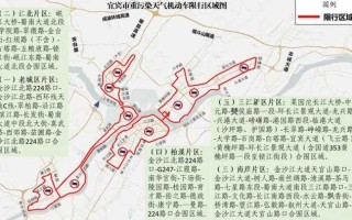 宜宾市限行规定最新(宜宾市限行规定最新)