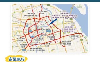 2024上海限行政策(2024上海限行政策中环)