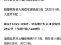 31省新增确诊52例，31省新增50例确诊