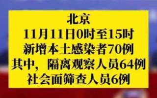 〖北京两起单位疫情涉8区_北京疫情208场〗